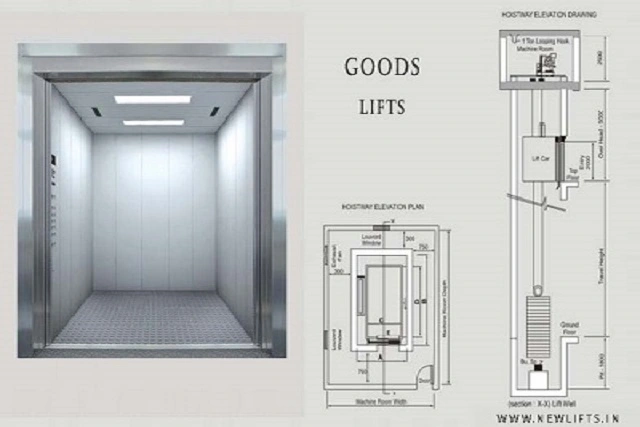 Five Factors to choosing a perfect Goods Lift